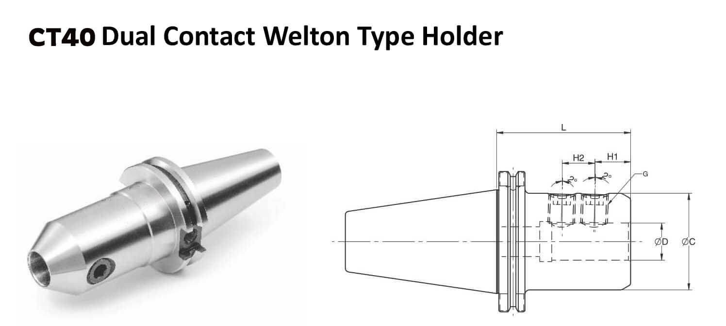 CT40 WN 0.125 - 2.50 Face Contact Weldon Type Holder (Balanced to 2.5G 25000 RPM)